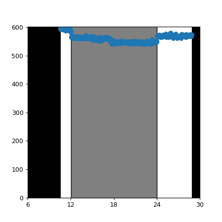 2022-01-17_17-30-03_ROI_0_light-log.png
